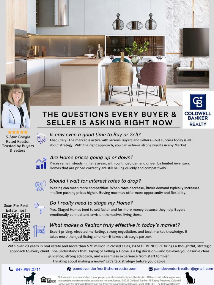 The Questions Every Buyer and Seller Is Asking Right Now